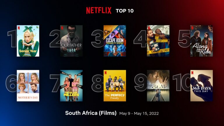 top10-films-south-africa-may-9-may-15-2022 (1)