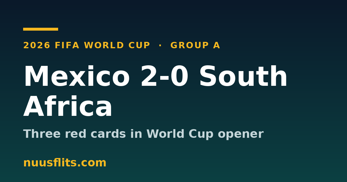 Mexico v South Africa 2-0 result in the 2026 World Cup opener