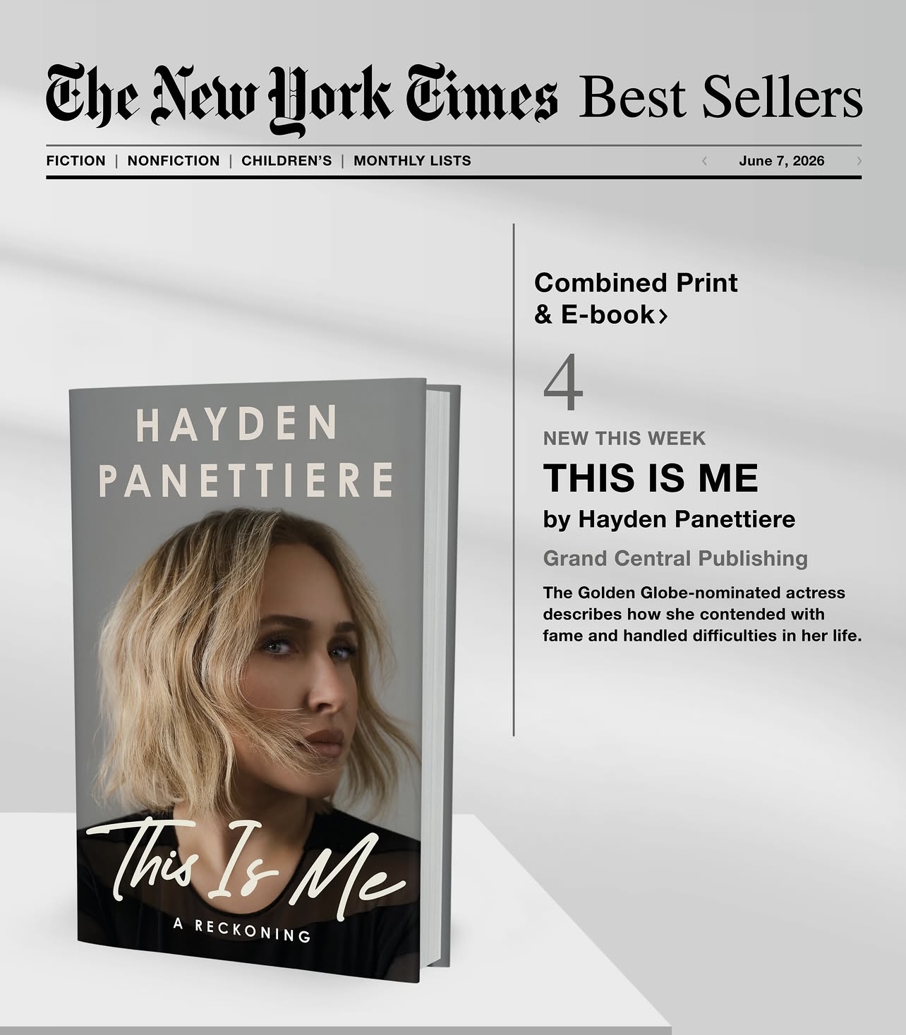 New York Times Best Sellers list showing This Is Me A Reckoning by Hayden Panettiere at number four