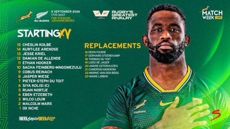 Springbok team for the third All Blacks Test at FNB Stadium