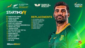 Springbok starting XV and replacements team graphic for the Rugby's Greatest Rivalry opener against the All Blacks at 10bet Ellis Park