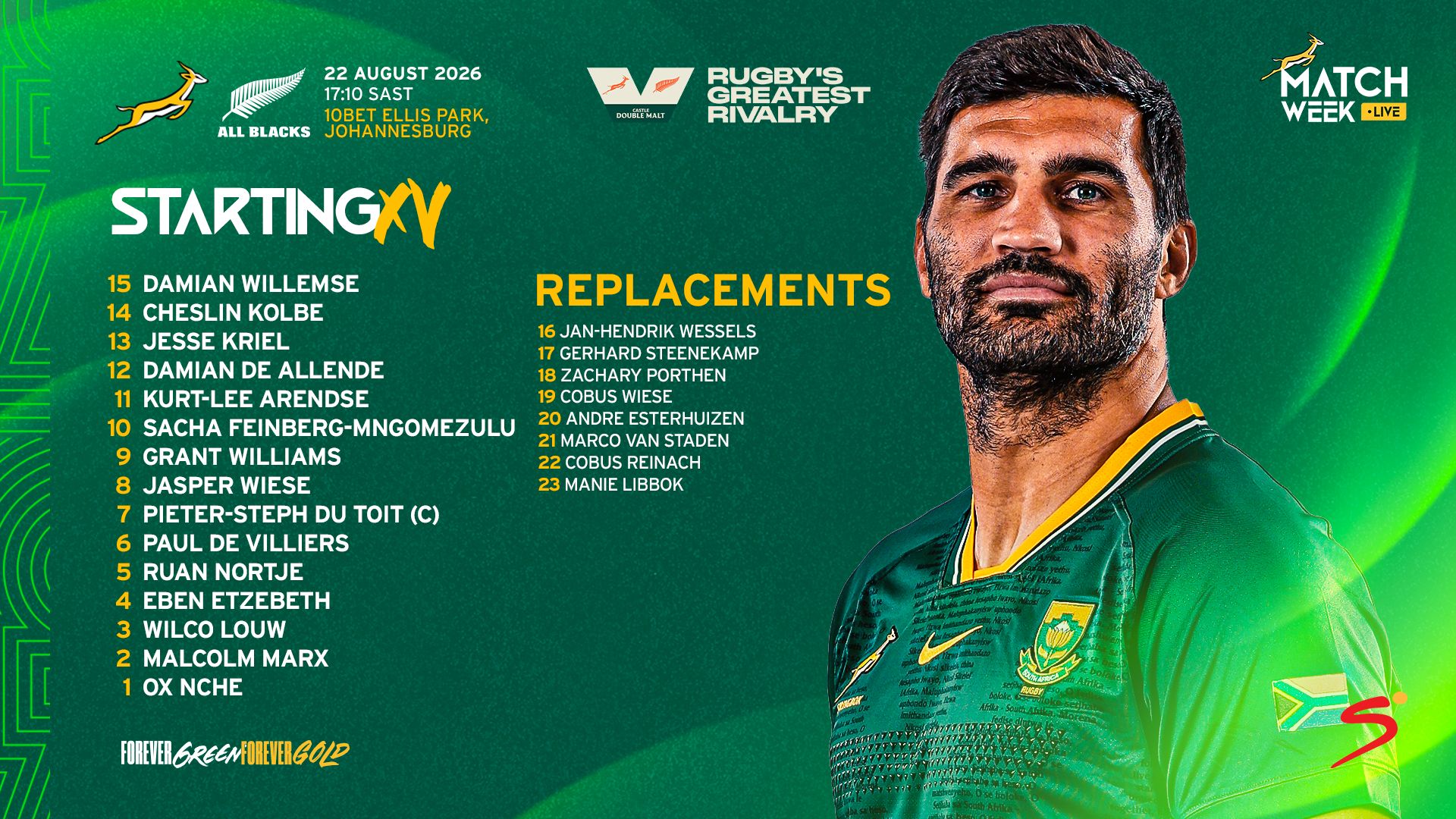 Springbok starting XV and replacements team graphic for the Rugby's Greatest Rivalry opener against the All Blacks at 10bet Ellis Park